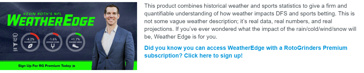 RotoGrinders-Weather-Edge